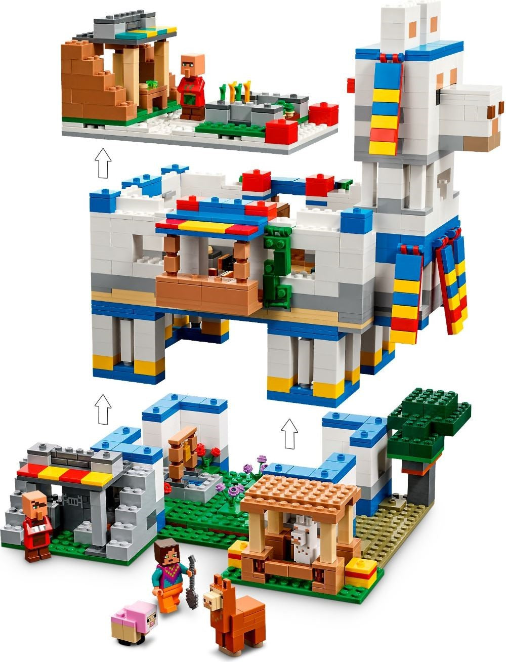 The Llama Village 21188 | Minecraft | LEGO – image 5