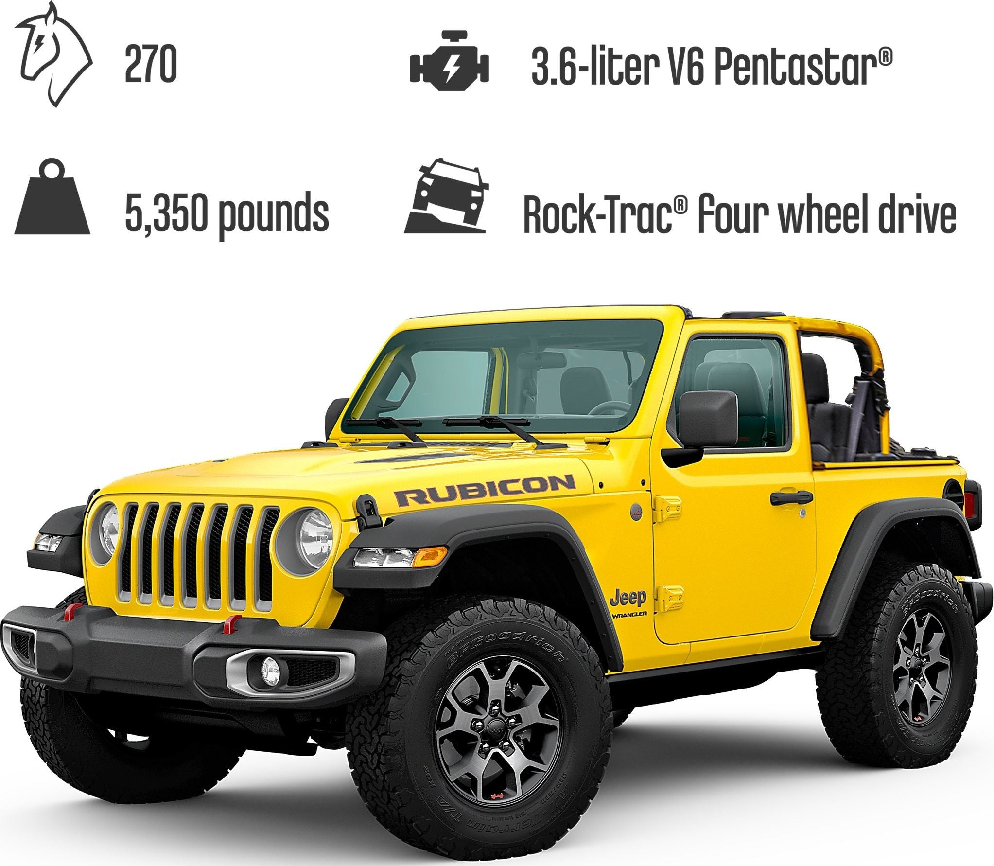 Jeep Wrangler 42122 | Technic | LEGO – image 17